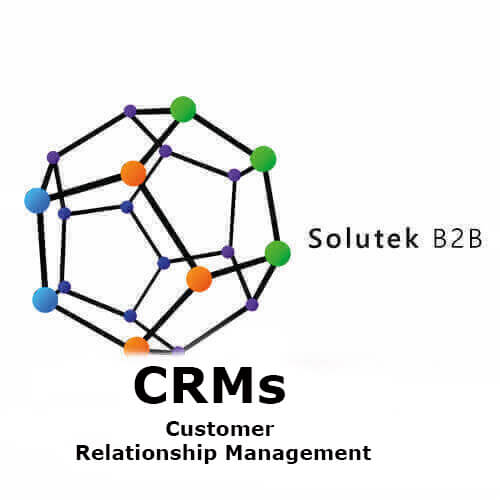 CRM
